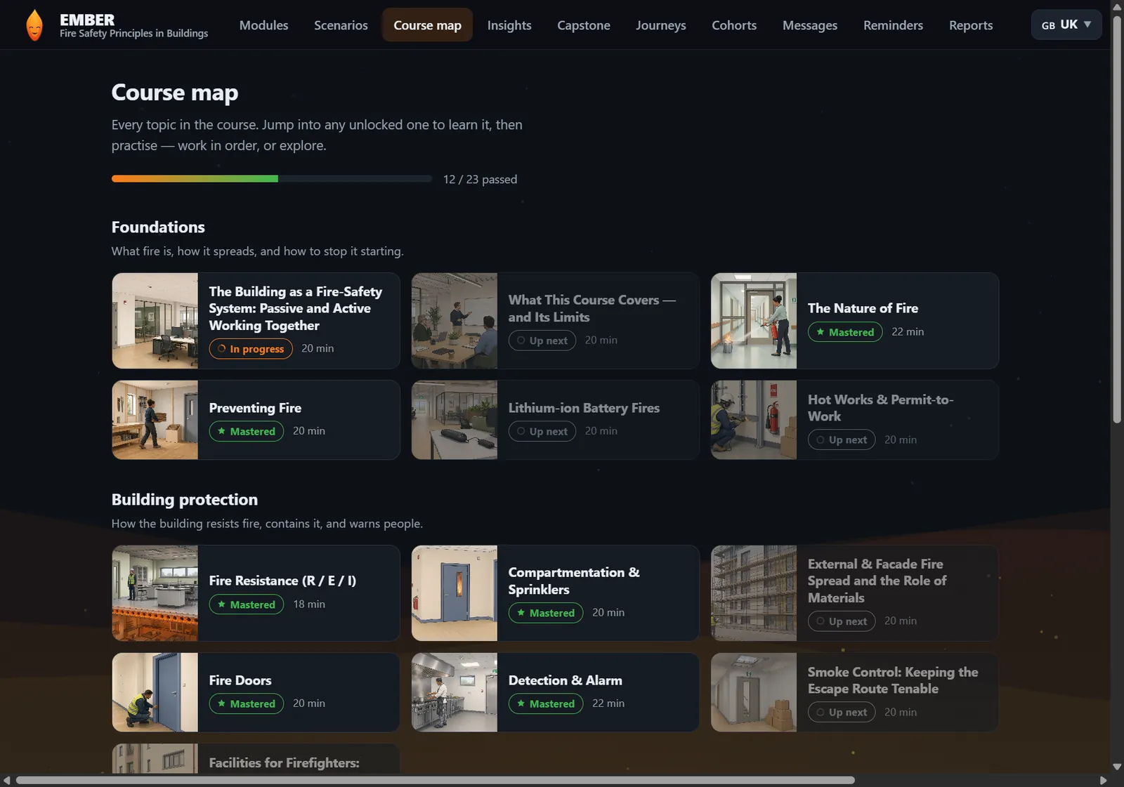 EMBER course map showing every topic with mastery status